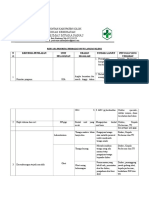 9.3.3.c Bukti Analisis Dan Rencana Peningkatan