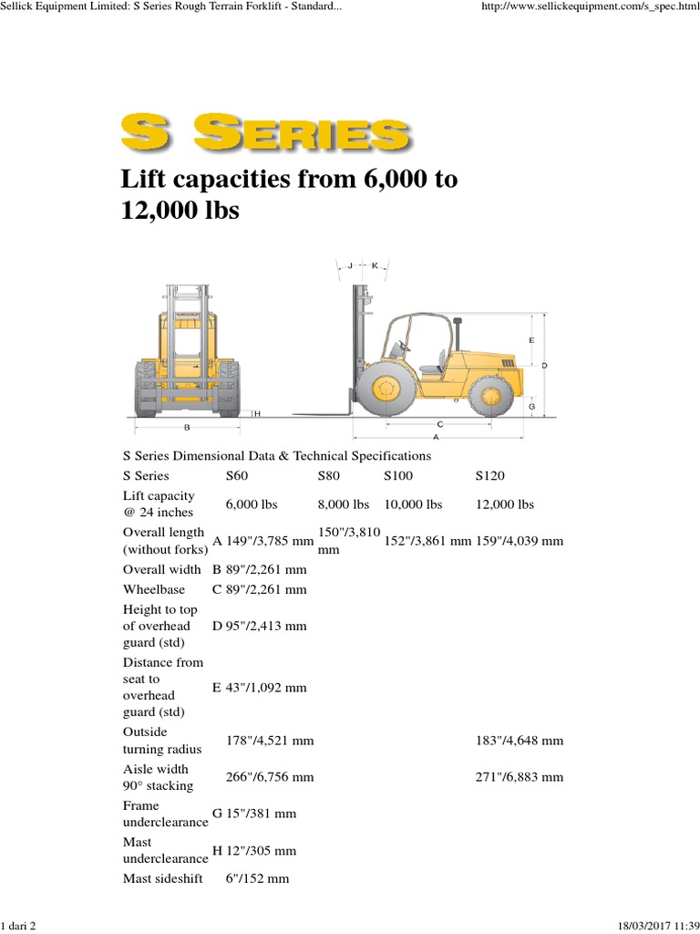 Sellick S Series Forklift Specs | PDF | Forklift | Manual Transmission