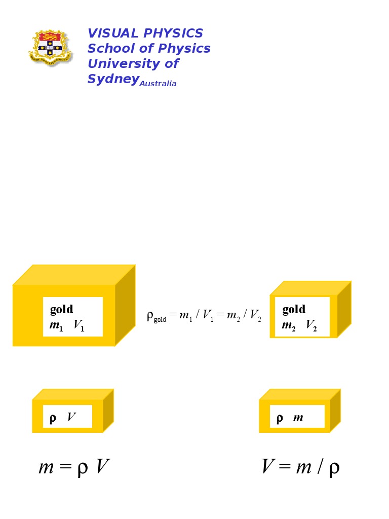 Visual Physics Exploring Concepts of Pressure, Buoyancy, Surface