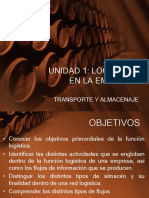 UNIDAD 1 Logística en La Empresa Transporte y Almacenaje