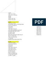 Signal List For Masterlist