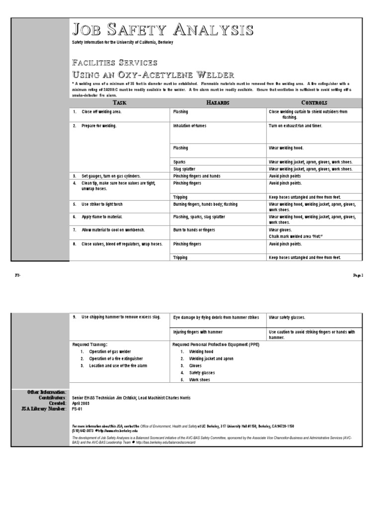 Job Safety Analysis | PDF | Welding | Construction