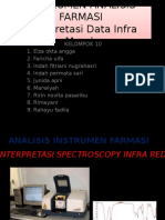 Analisis Spektra IR