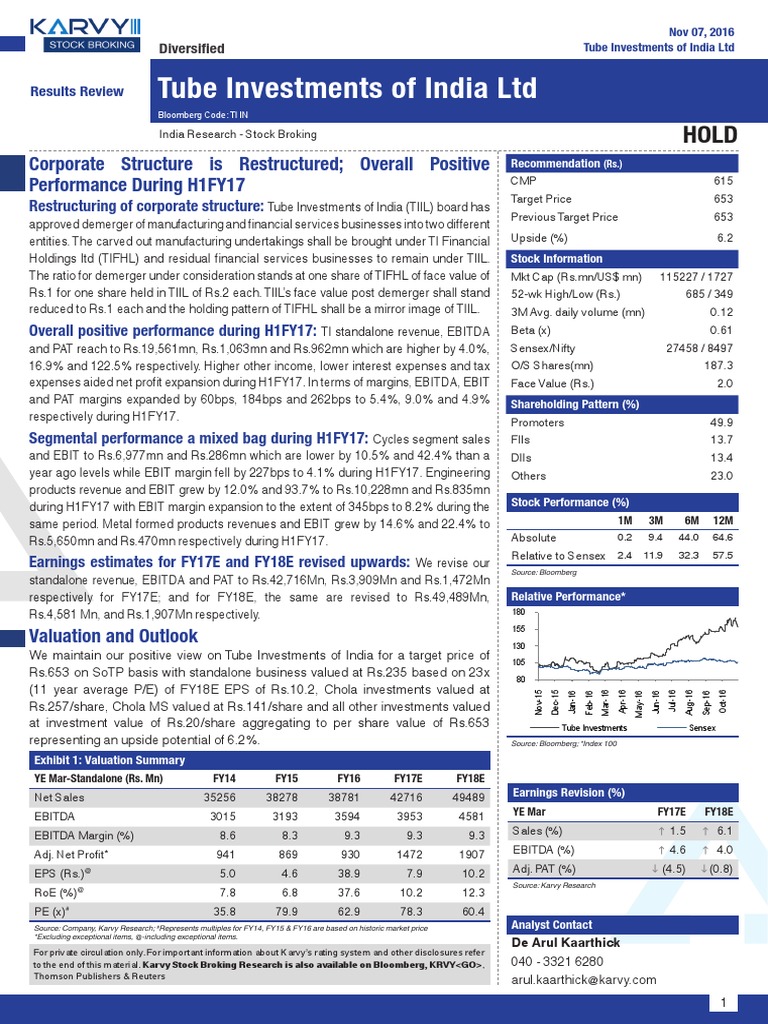 Tube Investment Securities (Finance) Investing