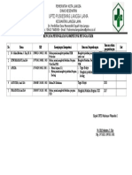 EP. 4 Rencana Peningkatan Kompetensi staf.doc