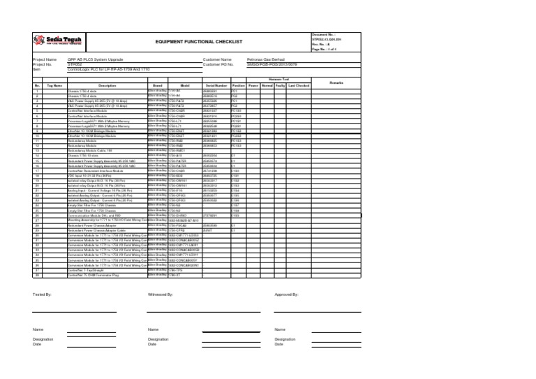 1709 Equipment Functional Checklist Power Supply Electrical Connector