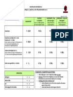 Preisliste Steyr 2016