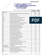 05-Candidatures-Retenues-par-Groupements-15-dec2016 (1).pdf