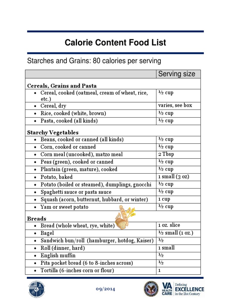 Calorie Content Food List | PDF | Bacon | Breads