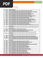 Download  UKMMain Campus 1617  by  SN342913760 doc pdf