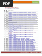Download  UniMaP 1617  by  SN342914148 doc pdf