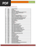 Download  USM 1617  by  SN342914831 doc pdf