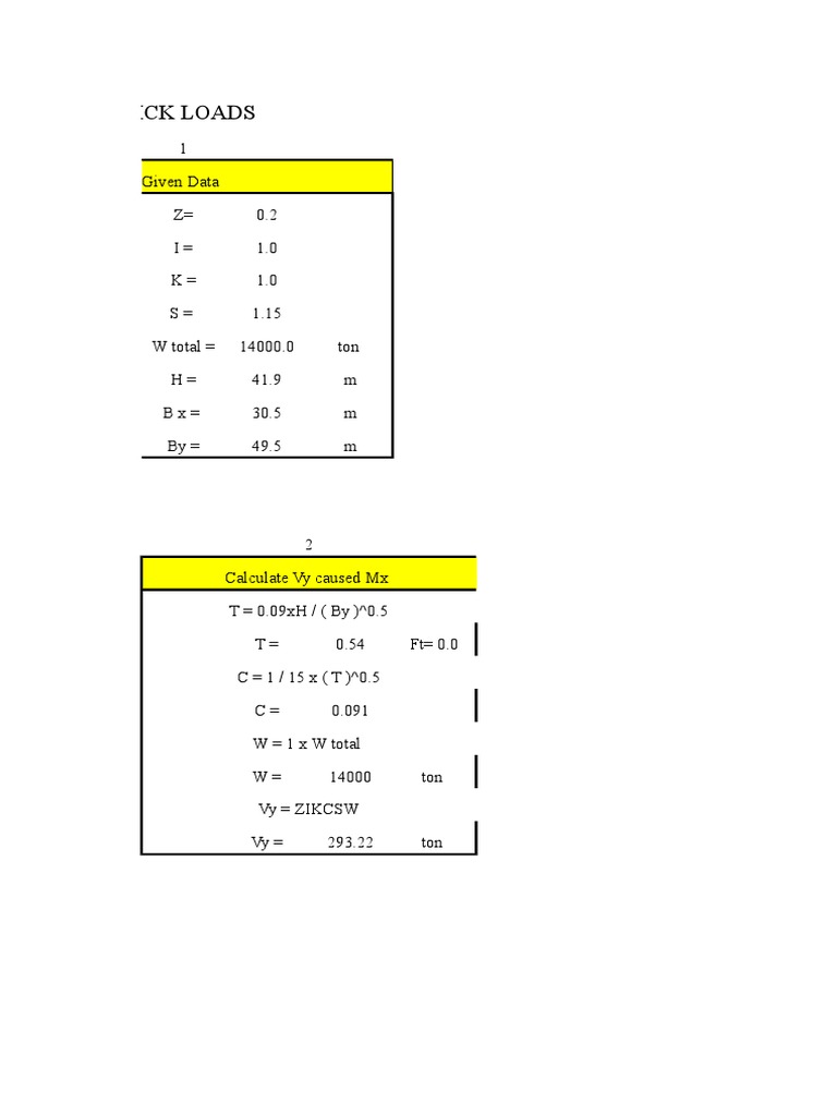 Earth Quick Loads: 1 Given Data 0.2 Z 1.0 I 1.0 K 1.15 S Ton 14000.0 W ...