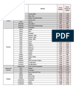 Lista de Precios Septiembre 2016