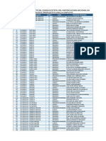 Lista de Candidatos Pan Veracruz