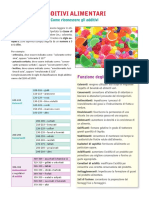 Additivi Alimentari PDF