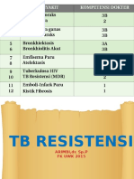 TB Resisten-Mdr Fkuwks 2015