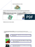 Conceptos Generales de Costos