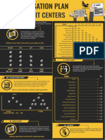 Compensation Plan English