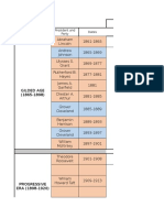 pbl 3 - government intervention organizer mdmmiaco xlsx