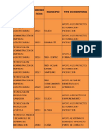 LISTADO VACANTES MONITORES