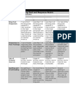 blog post and response rubric