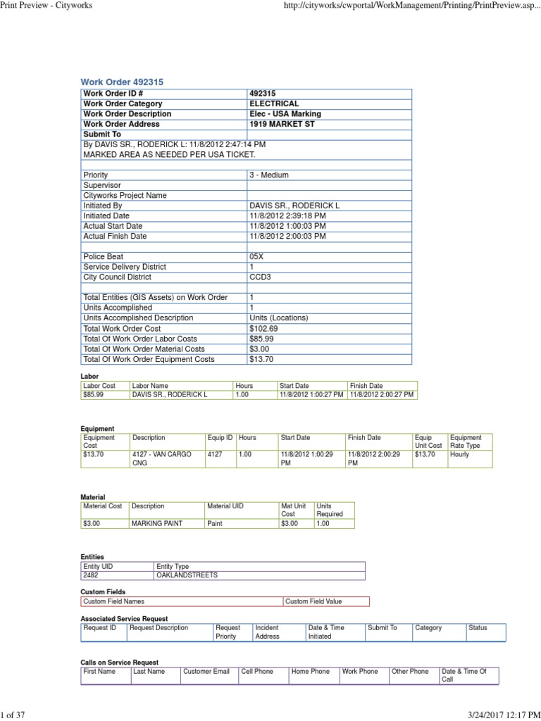 Work Order Summary for 1919 Market St | PDF