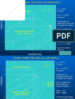 Diagramas de Fase