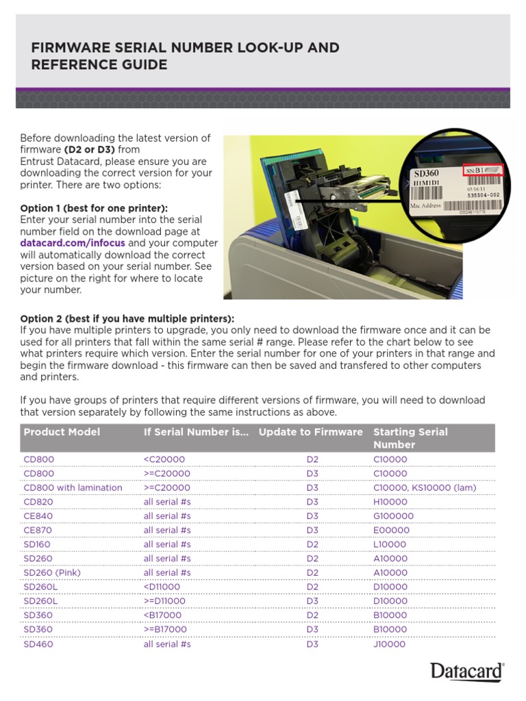 Datacard CD800 Firmware Guide | PDF