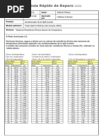 Tabela-De-Resistencia-Ohmica-Sensor-De-Temperatura-Split-Inverter.pdf