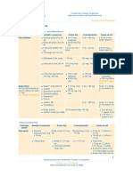 73232632-Farmacos-en-Pediatria.pdf