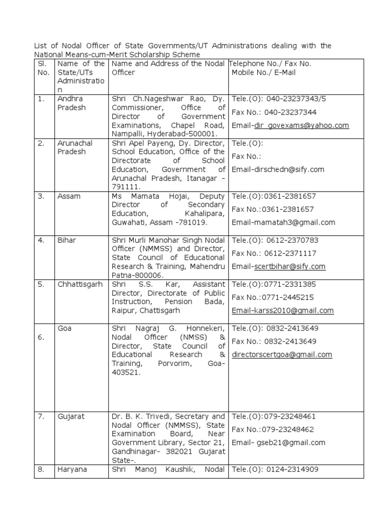 list-of-nodal-officer-nmmss-1-pdf