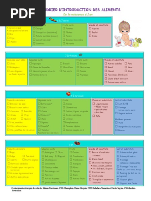 Tableau Dintroduction Des Aliments Pdf Pdf Legumes Nourriture Et Boisson