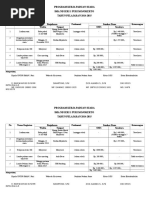 Program Kerja Seni Musik