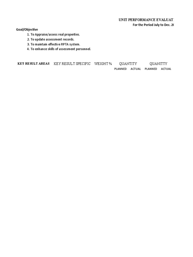 Unit 1 | PDF | Finance & Money Management | Technology & Engineering
