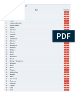 Reporte PDF