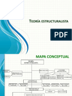 Teoria Estructuralista PDF