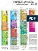 ChronostratChart2016 04SpanishAmerDraft