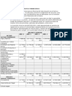 Proyección gastos financieros