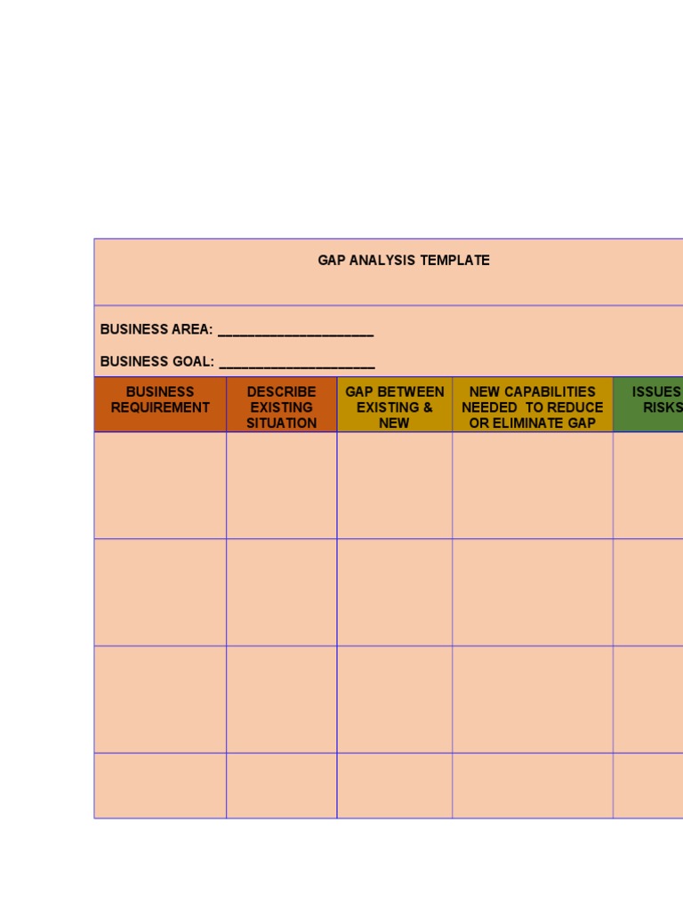 Gap Analysis Template for Business Goals | PDF