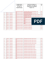 Sem 3rd Gte-I 2012 m2