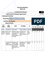 Jadual 1 Betul (1)