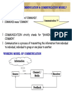 20041230-What Is Model of Communication - Pps