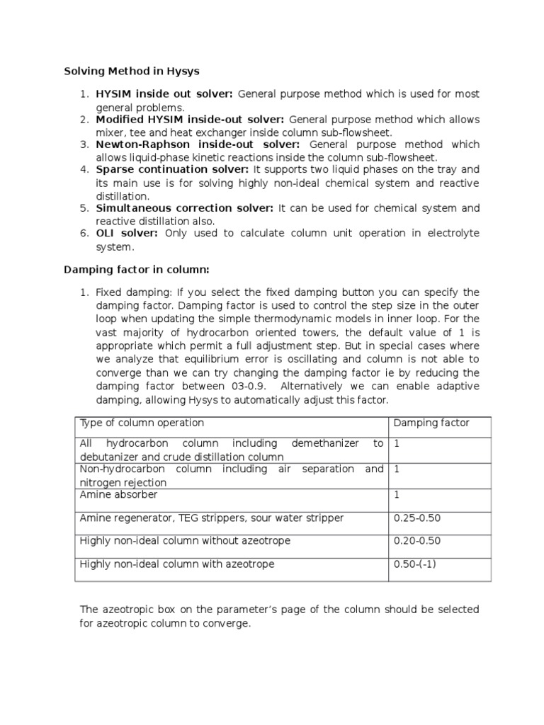 Hysys Solvers and Damping Factors Explained | PDF