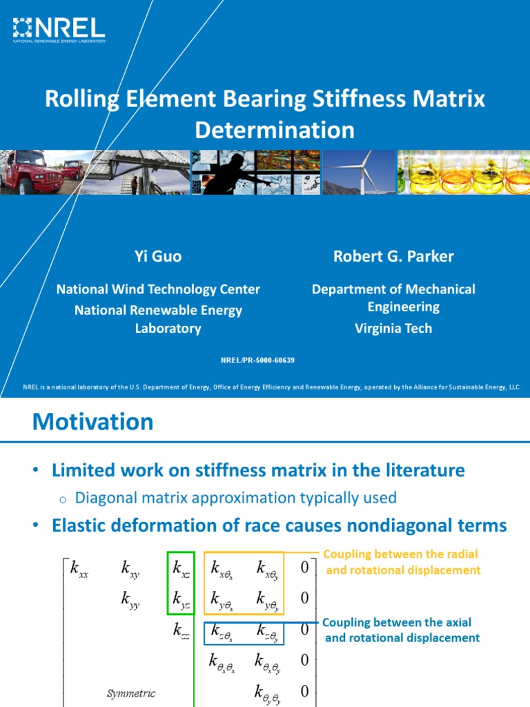Rolling Element Bearing Stiffness Matrix Determination Yi Guo Robert G