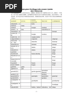 满语不规则动词表