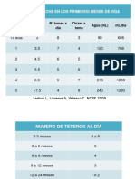 PRESENTACION diluciones