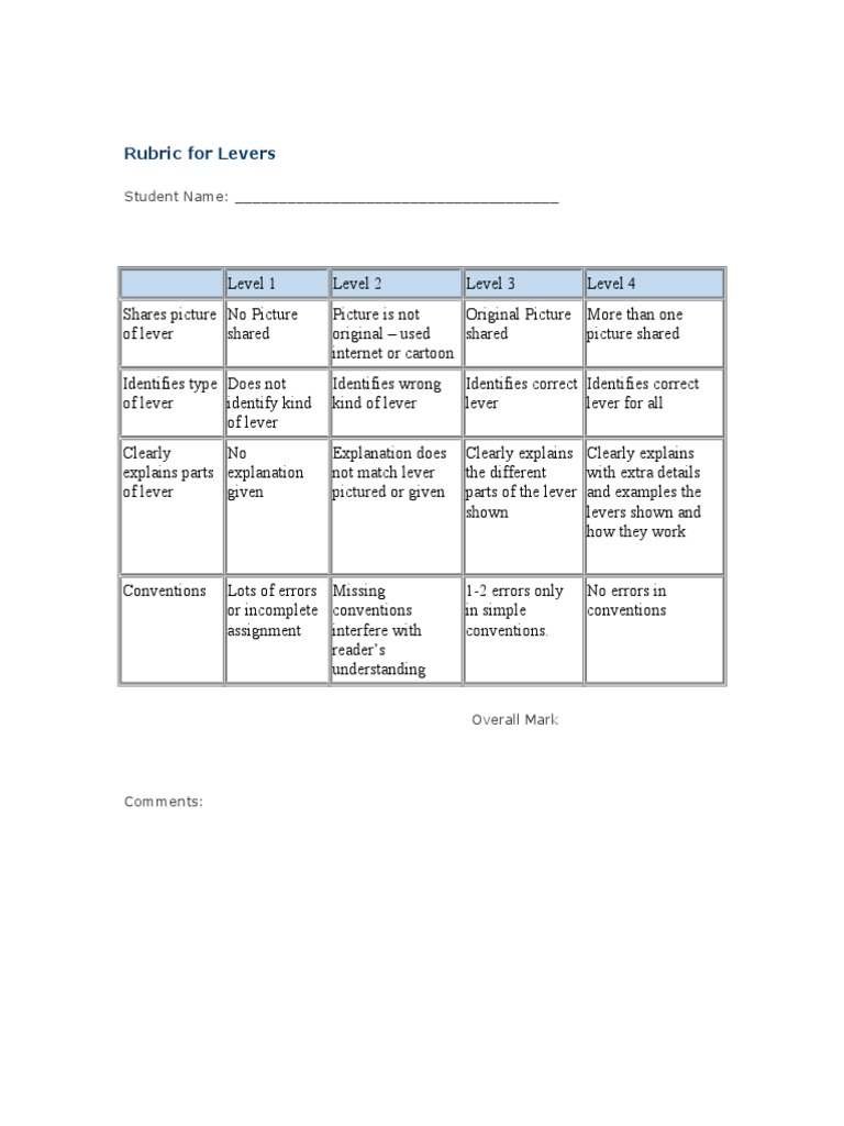 Rubric For Levers: Student Name | PDF