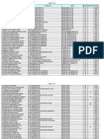 Funcionarios Pendientes Por La Prueba Fisica