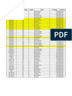 City # of Tix Comp House Name Perf Date Perf Time